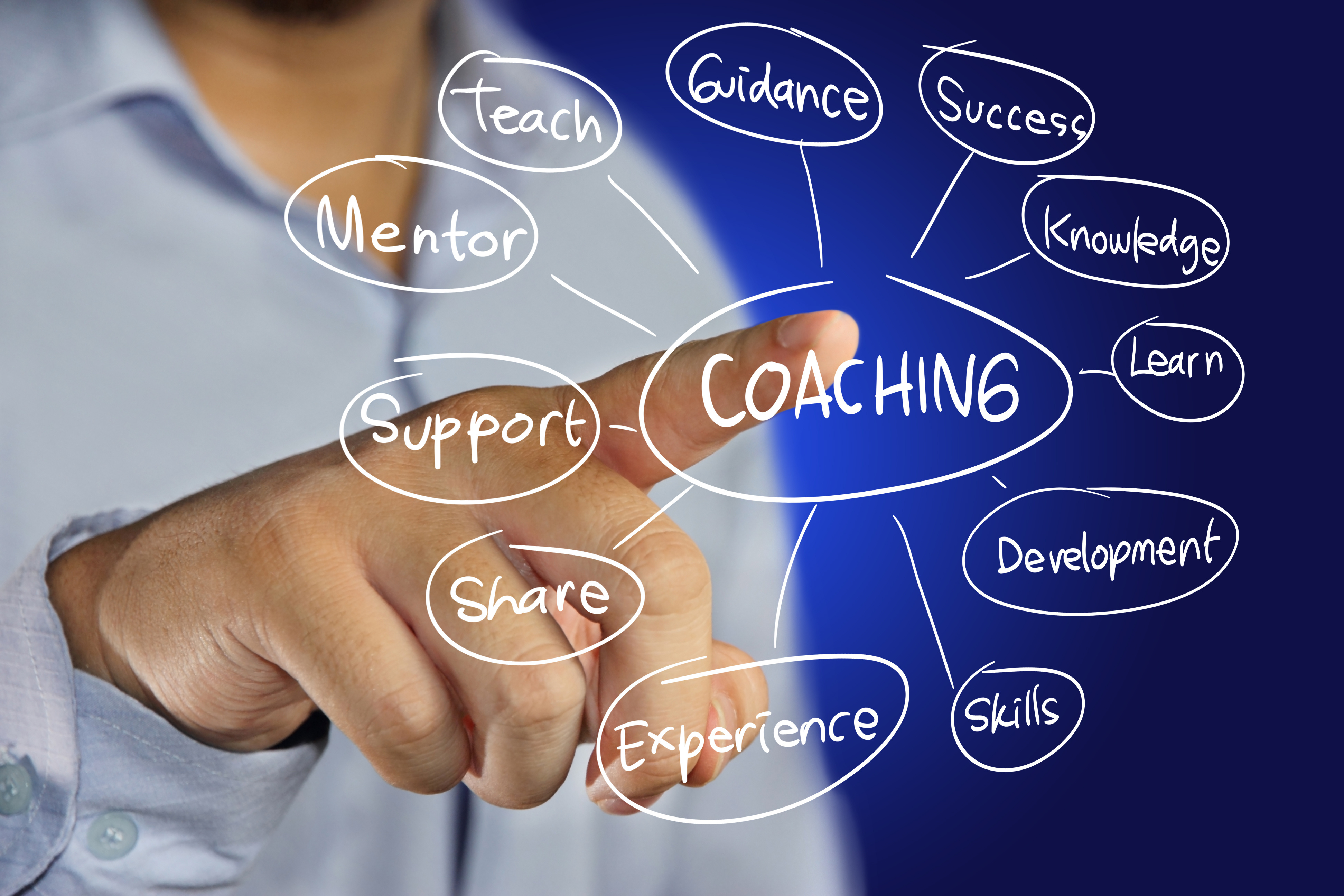 How to Lead Without Micromanaging: A Practical Guide for Business Owners